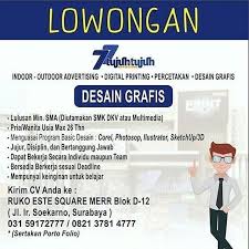 Lowongan driver pribadi citraland surabaya : Infosurabayans Instagram Posts Photos And Videos Picuki Com