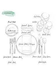 At a more casual dinner party, let guests serve themselves or Essentials And Etiquette For A Swinging Spring Dinner Party Spring Dinner Dinner Party Decorations Spring Dinner Party