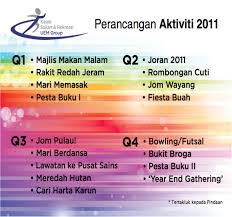 Dewan komuniti seksyen 4 kota damansara, kota damansara petaling jaya, petaing jaya, selangor. Kelab Sukan Dan Rekreasi San Coiy