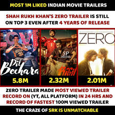 Endgame' tops the list for most watched movie trailers within 24 hours of release with 289 million views in that time, the movie is just one of the several trailers in the top ten. Bigiltrailer Hashtag On Twitter