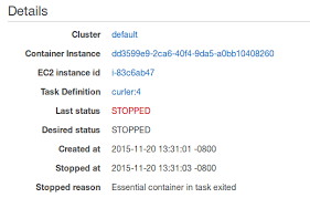 Checking Stopped Tasks For Errors Amazon Elastic Container Service