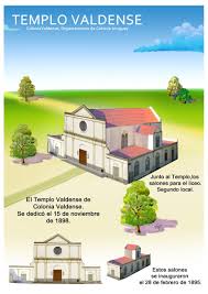 Templo Valdense Colonia Uruguay Realizado Por Juan Jose Vizio Velazquez In 2020 House Styles Mansions Golf Courses