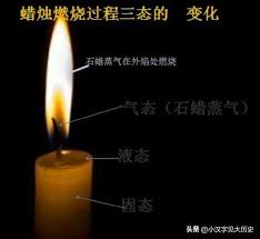 信和凱滙千萬單位內櫳曝光 抽獎6.15起登記 代繳印花稅及首年管理費 9點半蘋果新聞報道（2021年6月2日）︱6.4維園3,000警嚴陣以待 chickeeduck兩店連派3日蠟燭倡自. å¤è¯—æ–°è¯ ä¹Ÿè®ºå¤äººçš„ å‰ªçƒ›
