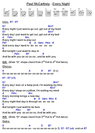 Paul Mccartney Every Night V2 W Paul Mccartney Guitar Songs Songs