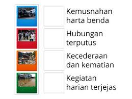 Mau jual tanah tapi belum tahu pasti luasnya? Daya Dan Kesan Sumber Pengajaran