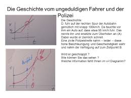Nach ort, zeit und tätigkeit mit deutlicher kennzeichnung der leistungsvorgaben. Weg Zeit S T Und Geschwindigkeit Zeit V T Formuliert Als Funktionen Ppt Herunterladen