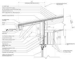 Smart building technology makes it easy to create construction drawings, floor plans, elevations, 3d renderings, and 360 panoramic renderings.chief architect's software is purpose‑built for residential design with building tools that can automatically generate roofs. An Architect S House Buildings Are Cool
