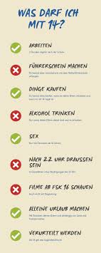 Erst mit 18 jahren ist der erwerb und kauf von branntweinhaltigen getränken gestattet. Was Darf Man Mit 14 Aktuelle Ubersicht 2021
