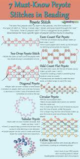 Ladder stitch bead weaving patterns; Beading Instructions Cheaper Than Retail Price Buy Clothing Accessories And Lifestyle Products For Women Men