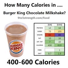 How Many Calories In Burger King