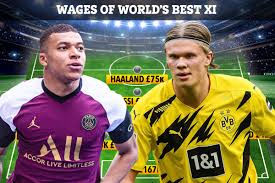 Jan oblak salary per week How Wages Of World S Best Xi Compare To Highest Paid Xi With Haaland Mbappe And Davies Massively Underpaid Sportal World Sports News