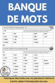Core French Or French Immersion Banque De Mots In 2020 Phonics Words Phonics Programs Phonics