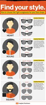 How To Choose The Best Sunglasses For Your Face Shape Face