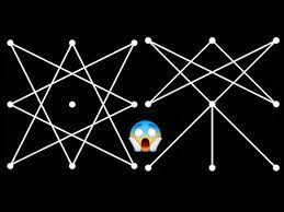 Pattern lock is a classical lock on android smartphones which is used to secure the device from unauthorized usage. Top Best Impossible Hard Pattern Locks 2019 Youtube