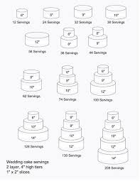 Wedding Cake Sizes And Servings Cake Sizes Amp Servings