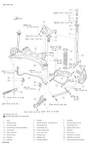 Now, nissan altima is powered by 1.6 l, 2.0 l, 2.5 l i4 and 3.5 l v6 engines, and engines are all mated to cvt. Nissan 2 5 Engine Diagram Wiring Diagram Pale Completed A Pale Completed A Graniantichiumbri It