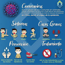 Risk communication and awareness 19 14. Colegio De Auditores Cuidado Y Prevencion Del Covid 19 Coronavirus