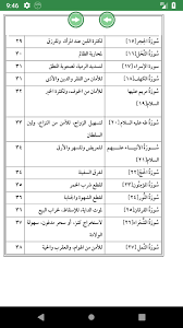 يشهد مسرح العلاج السلوكي في الوقت الراهن تطورات هائلة وقد أثبتت هذه الحركة بسبب منهجيتها العلمية ومرونة مفاهيمها أنها تشكل تحدياً قوياً للمفاهيم التقليدية من العلاج النفسي, وأنها بالفعل ثورة في ميدان علاج اضطرابات السلوك الإنساني ومشكلاته. ÙÙˆØ§Ø¦Ø¯ Ø³ÙˆØ± Ø§Ù„Ù‚Ø±Ø§Ù† Ø§Ù„Ø¹Ø¸ÙŠÙ… Para Android Apk Baixar