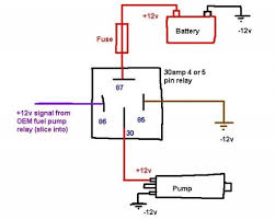 Normally open or normally closed. Wiring Diagram 5 Pin Relay 30amp Jeep Wrangler Ke Light Wiring Diagram Begeboy Wiring Diagram Source