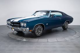 Image result for Blue 1970 Motor Home