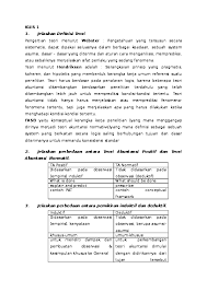 Teori akuntansi adalah cabang akuntansi yang terdiri dari pernyataan yang sistematik tentang prinsip dan metodologi yang membedakannya dengan praktek. Doc Teori Akuntansi Positif Dan Mengapa Bertentangan Dengan Teori Teori Normatif Doc Hans Wakhida Academia Edu