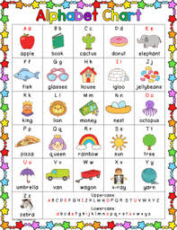 Free Colorful Alphabet Chart Black White Version Included Too