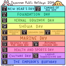 Here S A List Of Public National Holidays In Japan For The Year 2014 To Keep You Updated ヽ W ﾉ Www Japanlover Me Japan Learn Japanese Japanese Festival