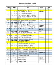 Lượt xem 51 n2030 năm trước. Senarai Index Matematik Tingkatan 1 2018