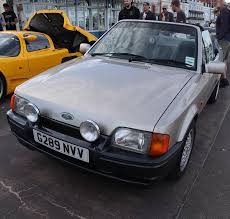 Image result for Silver 1992 Escort