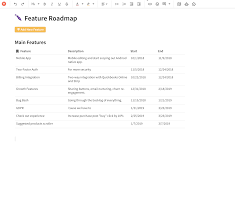 How To Build A Product Plan Example Or Roadmap Coda Blog