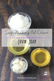 Soapmaking Oil Chart Homemade Soap Recipes Soap Recipes