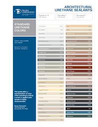 Dyna Trol Ii Color Chart Chargar Corp