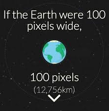 How Far Away Is Mars A Visualization Contrarian Interactive Infographic Visualisation Data Visualization