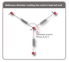 Single phase voltage is the voltage between a phase and neutral. Getting Servo Motor And Drive Phase And Commutation Alignments Right