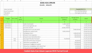 Maybe you would like to learn more about one of these? Contoh Buku Kas Umum Laporan Bos Format Excel Laporan Bos
