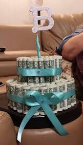 The idea behind choosing the perfect shower gift is that it is useful or beneficial in some way to the newly married couple. Bridal Shower Gift Ideas