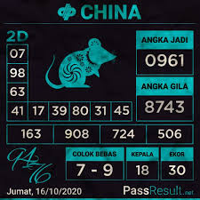 Pin Di Passresult