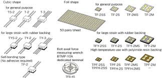 With high quality, competitive price. Connecting Terminals Tokyo Measuring Instruments Laboratory Co Ltd
