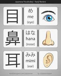 Pin On Learning Japanese