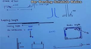Basics Formula Of Bar Bending Schedule In 2019 Design