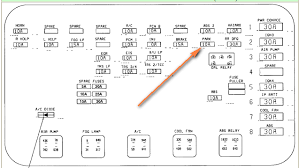 Every saturn stereo wiring diagram contains information from other saturn owners. Fuse Box 2002 Saturn Sl2 Alfa Romeo Spider Veloce Wiring Diagram 90 Bege Wiring Diagram