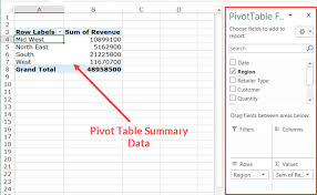 Keys to group by on the pivot table index. How To Delete A Pivot Table In Excel Easy Step By Step Guide