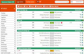 Canli Skorlar Canli Mac Sonuclari