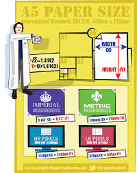 Mungkin anda tidak mempunyai minat untuk mengetahui beberapa fakta menarik mengenai saiz kertas antarabangsa kerana anda tidak perlu menggunakan. A5 Paper Dimensions Free Infographic Of The Iso A5 Paper Size