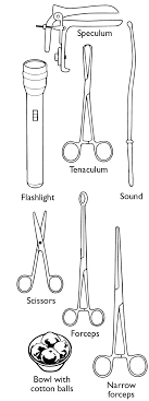 The process of iud insertion only takes a few minutes and causes few complications or problems for most women. Explaining The Insertion Procedure Family Planning