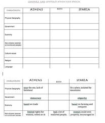 ancient greece athens vs sparta compare contrast and word sort