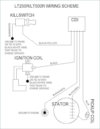 See attached wiring diagram for wiring the relay. Yf 1709 660 Rhino Wiring Diagram On Polaris Sportsman Ignition Wiring Diagram Free Diagram