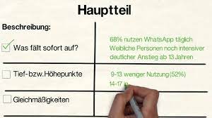 Ein abwechslungsreicher medieneinsatz aktiviert die teilnehmenden und platziert kernaussagen. Schaubilderdiagramme Auswerten Youtube