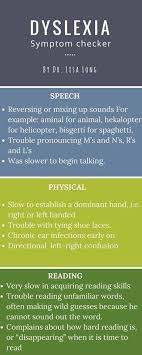 Pin By G B On Dyslexia In 2020 Dyslexia Learning Disabilities Dyslexia Strategies