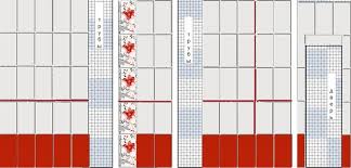 1 tumbak berapa meter persegi silahkan ikuti uraian singkat berikut ini. Perhitungan Ubin Untuk Lantai Ubin Perhitungan Untuk Kamar Mandi Pertimbangkan Pintu Dan Bingkai Jendela